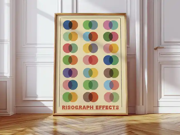 Oferta czasowa Plakat Risograf