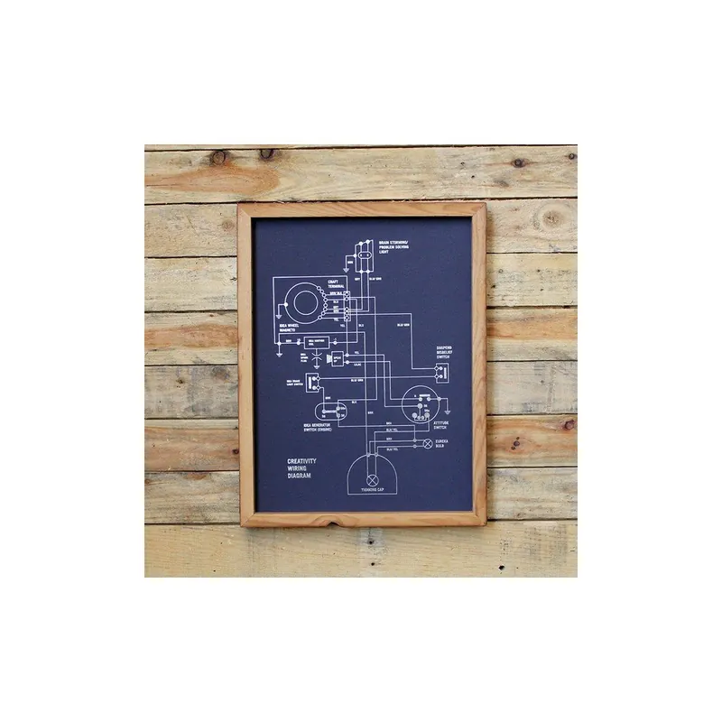 Plakat Wiring Diagram 41x30 cm Bonami Ostatnia szansa