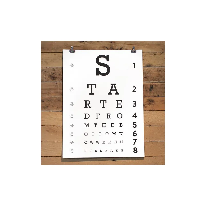 Promocja Plakat Eye Chart, 61x46 cm Bonami