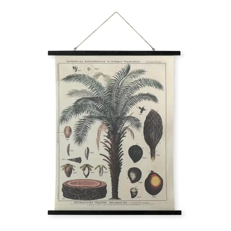Ostatnie sztuki Plakat lninay na drewnianym drążku HF Living Thorn, 80x100 cm Bonami