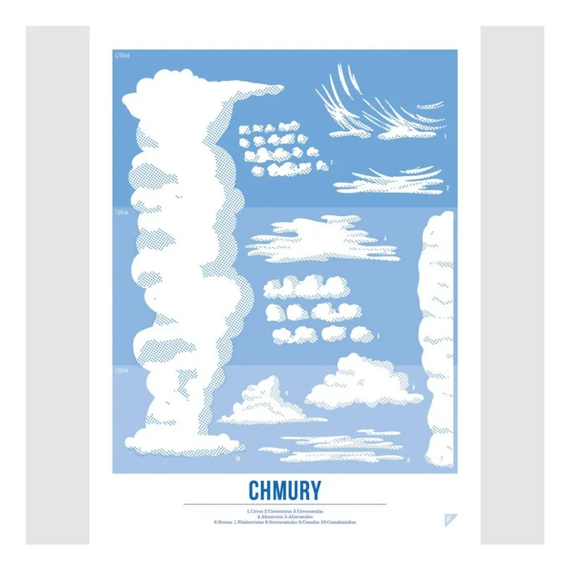 Plakat Follygraph Chmury, 30x40 cm Bonami Promocja