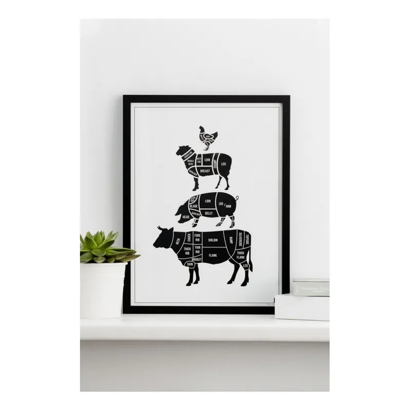 Wyprzedaż Plakat Follygraph Meat Cuts, 21x30 cm Bonami