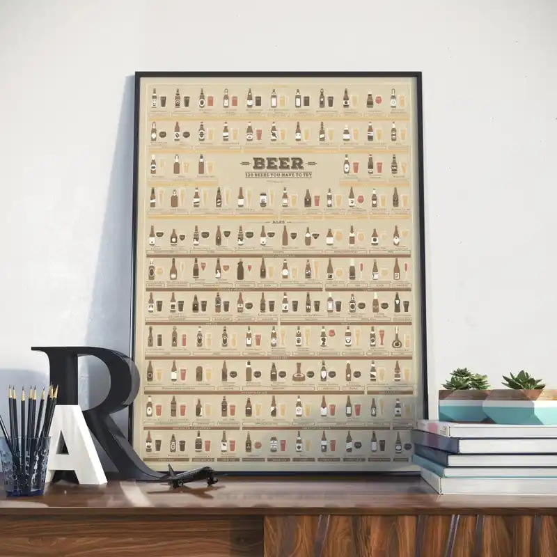 Bezpieczna płatność Plakat Follygraph 120 Beers You Have To Try, 42 x 59,4 cm Bonami